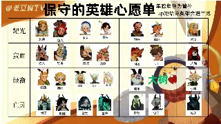 奇迹MU新手初期建议：少走弯路，快速提升战力！ 海报