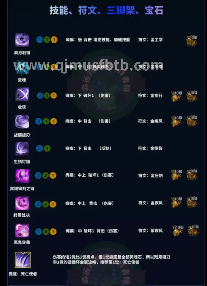 奇迹 MU