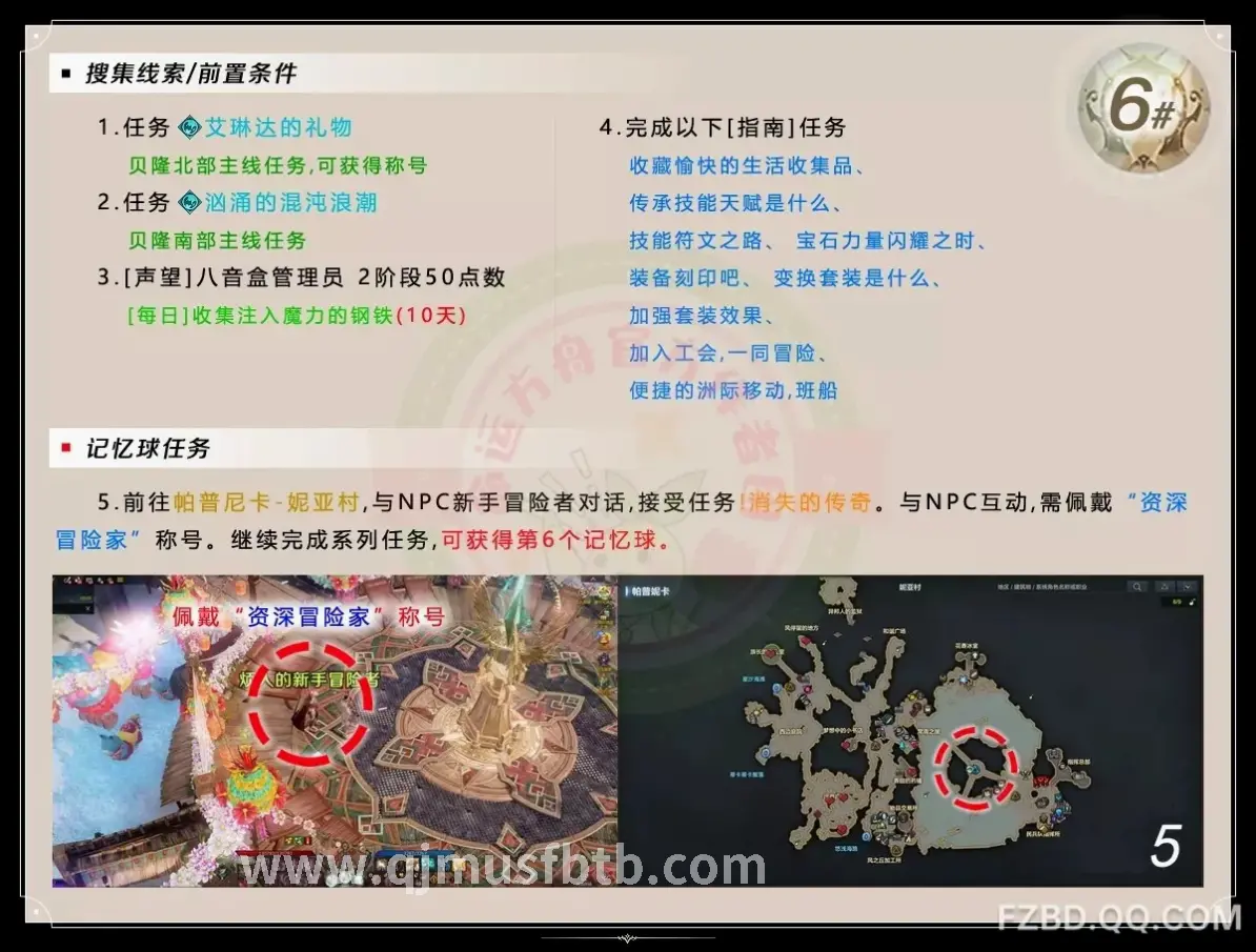 属性
