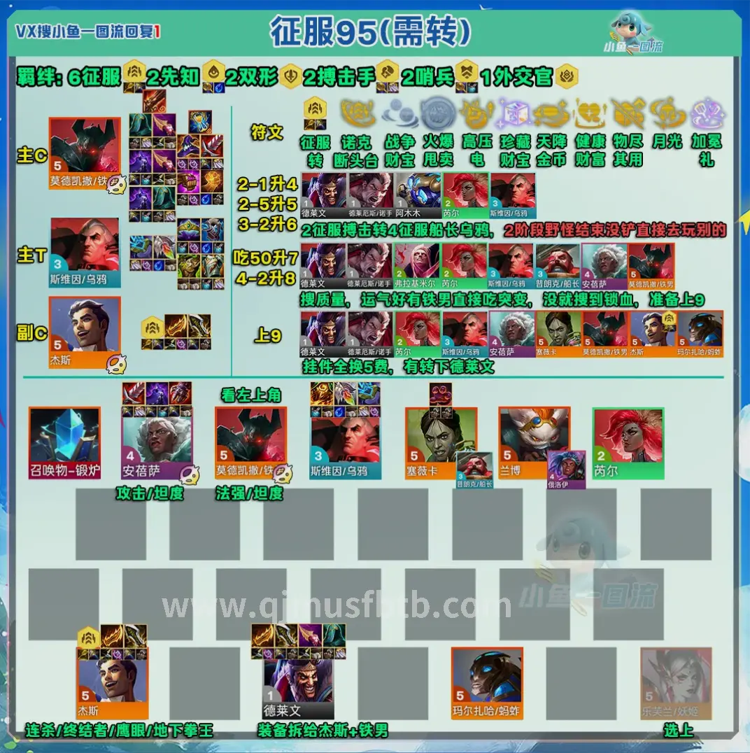 奇迹MU