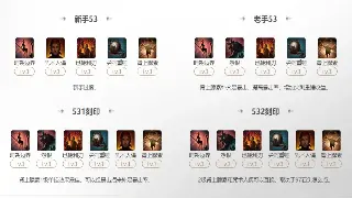奇迹新手常见问题解答：助你快速上手罗兰大陆