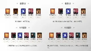 拒绝踩坑！2024 奇迹私服避雷指南：服务器推荐清单大公开！