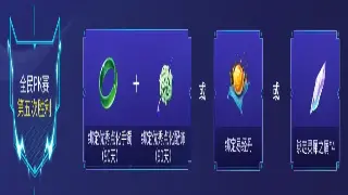 《奇迹MU》新手避坑指南：别再傻傻送人头啦！常见问题全解答