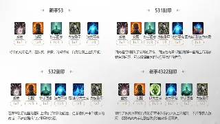 《奇迹MU》新手避坑指南：别再走弯路啦！老司机带你飞！