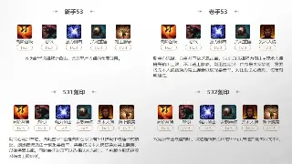 奇迹MU新人避坑指南：黑话、术语全解析，告别一脸懵逼！