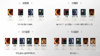 勇者集结！奇迹私服超强服推荐：刀刀烈火，重燃你的青春！