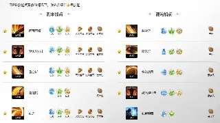 奇迹MU开局不慌！老司机教你如何快速上手，少走弯路！