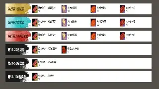 告别选择困难症！奇迹私服服务器推荐：总有一款适合你！