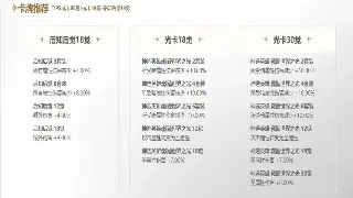 奇迹老司机教你秀翻全场：独家战斗技巧，让你PK不再落地成盒！