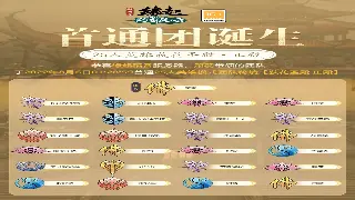 《奇迹MU》新手必看：玩转术语，告别小白，秒变老司机！ 海报