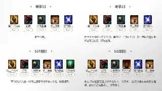 《奇迹》萌新必看：那些让你抓狂的初期问题，老鸟亲授解法！