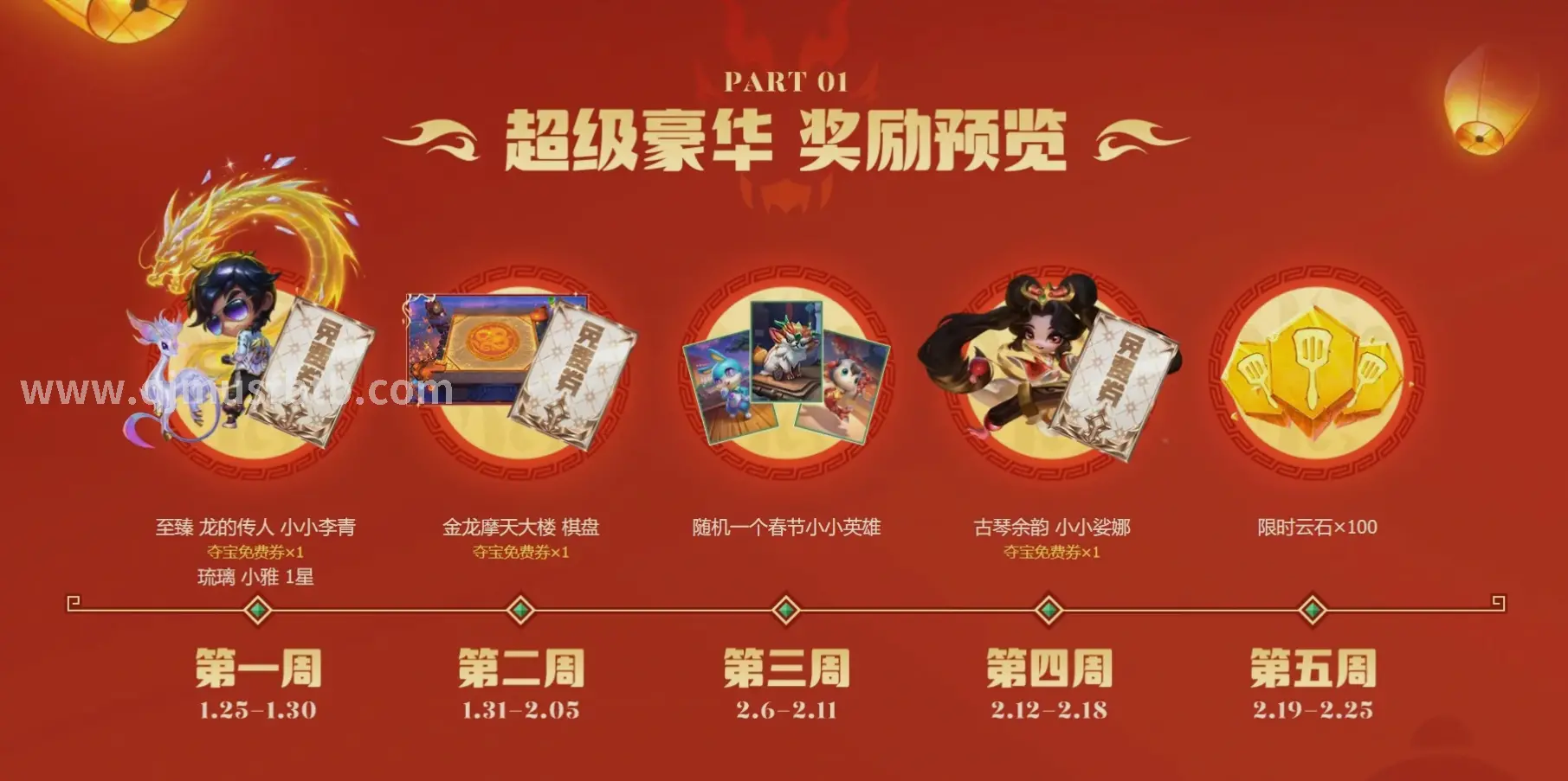 奇迹组队玩法